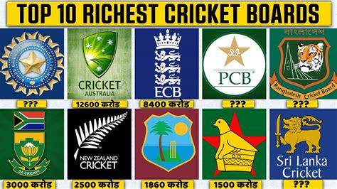 Top 10 richest cricket boards .